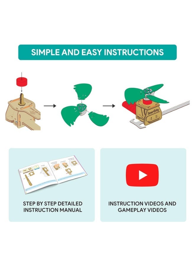 سمارتيفيتي لعبة طائرة بمروحة تروس من سمارتيفيتي، لعبة تعليمية ممتعة للأطفال من 6 إلى 14 عامًا، لعبة بناء تفاعلية، هدية مثالية للأولاد والبنات، مشروع تعليمي في العلوم والهندسة، صنع في الهند - Image 2